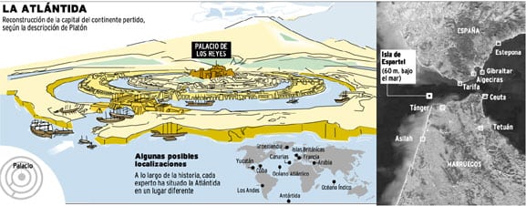 Hipotética recreación de la Atlántida y presunta localización en el Estrecho de Gibraltar.  Autora: Leire Fernández.