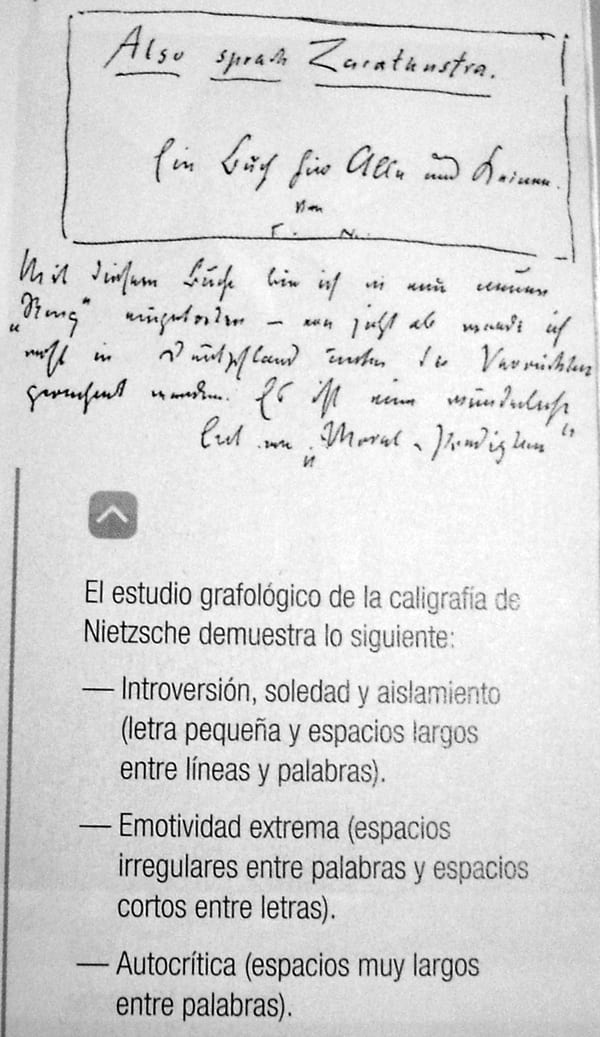 Análisis grafólogico de la caligrafía de Nietzsche publicado en un libro de 2º de Bachillerato de la Editorial Ibaizabal.