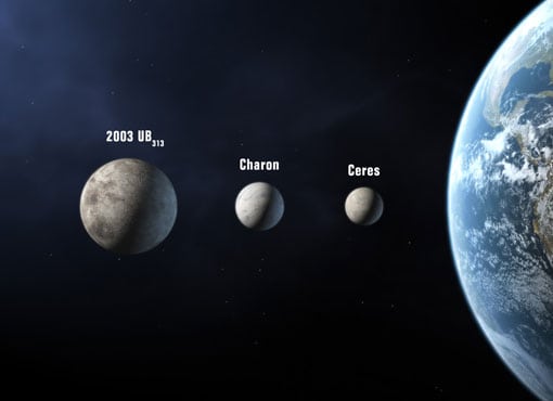 Los tres 'nuevos planetas' del Sistema Solar, comparados con la Tierra. Imagen: IAU.