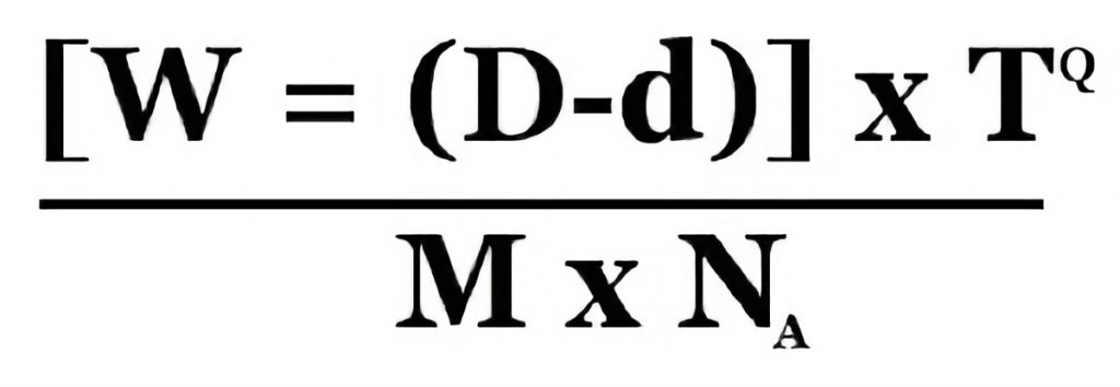 La fórmula del 'blue monday'.