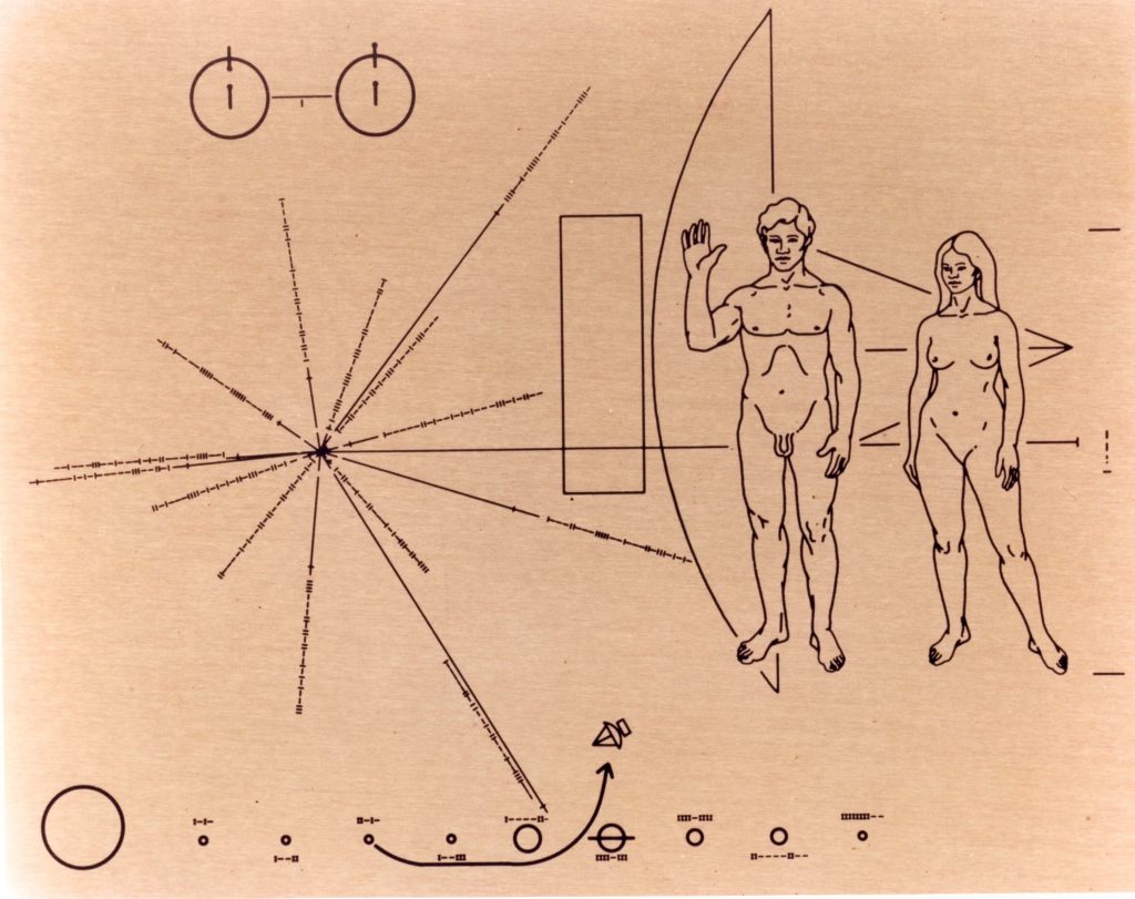 El mensaje de la 'Pioneer 10'. Foto: NASA.