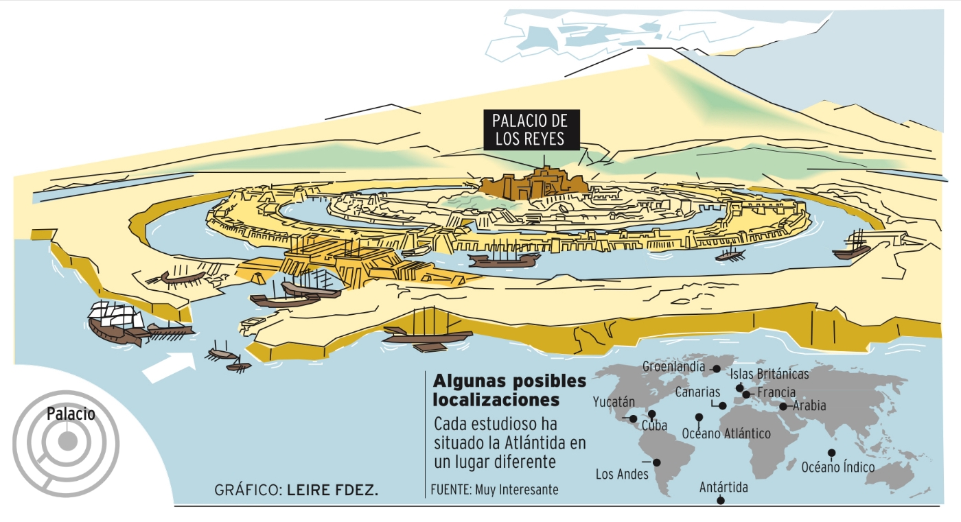 La Atlántida no está sumergida en las marismas de Doñana, diga lo que diga National Geographic