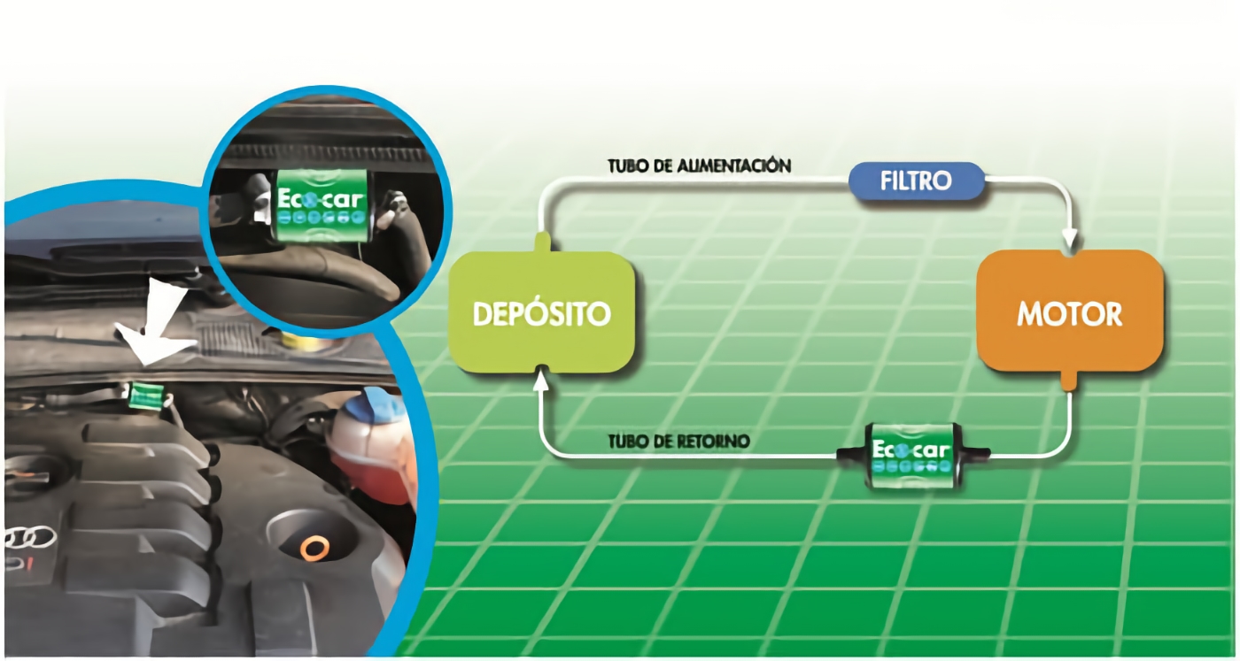 Inventos ‘made in Spain’: el dispositivo que reduce el consumo de gasolina y el protector de ondas del móvil