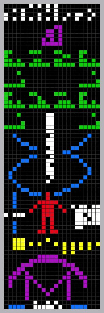 El mensaje enviado en 1974 desde el Observatorio de Arecibo. Imagen: Arne Nordmann.